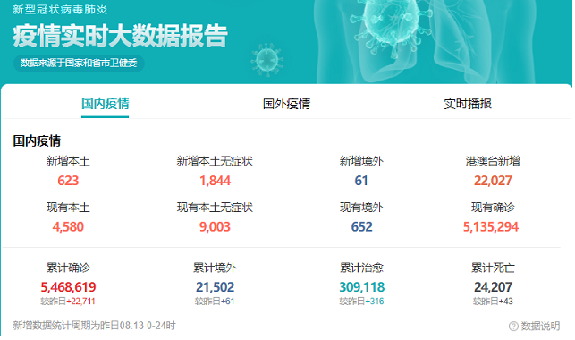 截图20220815100850.png 截图20220815100850.png