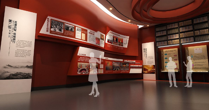 展场馆经营术语与经营指标 展场馆经营术语与经营指标