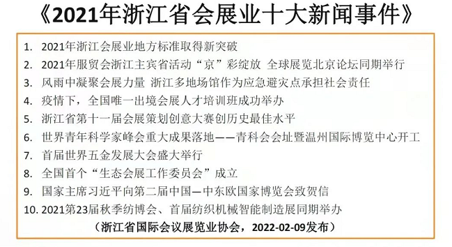 2021年会展业十大新闻 2021年会展业十大新闻