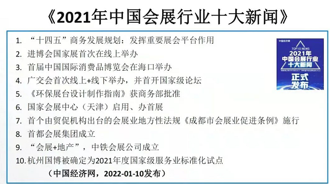 2021年会展业十大新闻 2021年会展业十大新闻